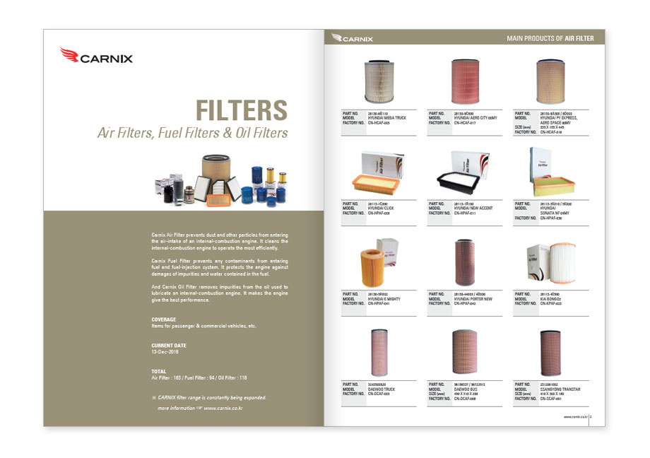 Air Filter Interchange Chart