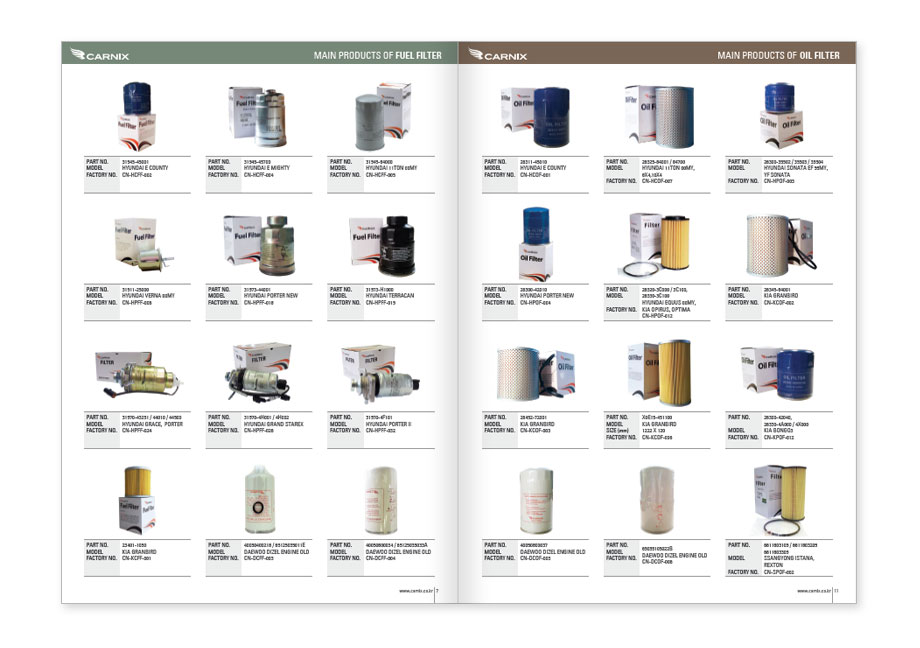 CARNIX Filter Catalog